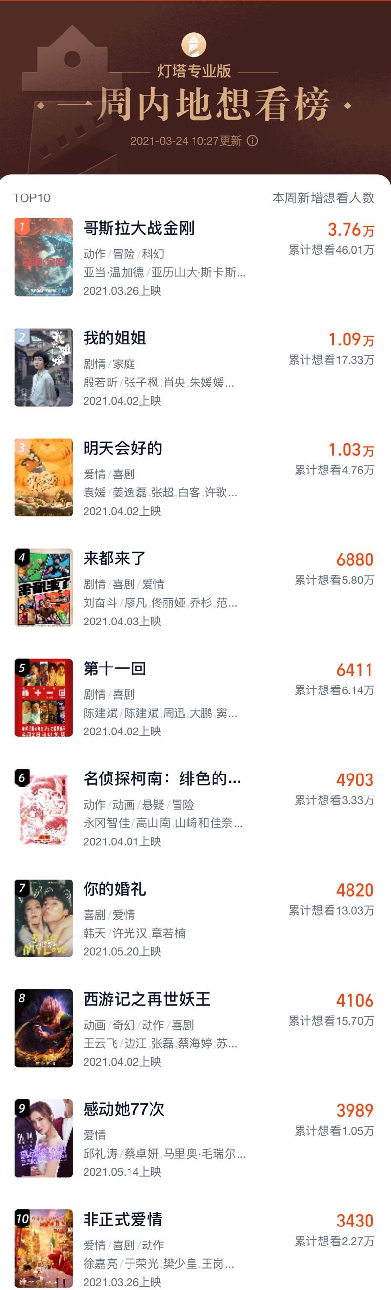 燈塔專業(yè)版截圖 點(diǎn)擊進(jìn)入下一頁