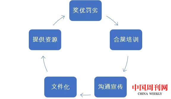 圖片7.png 圖片7.png