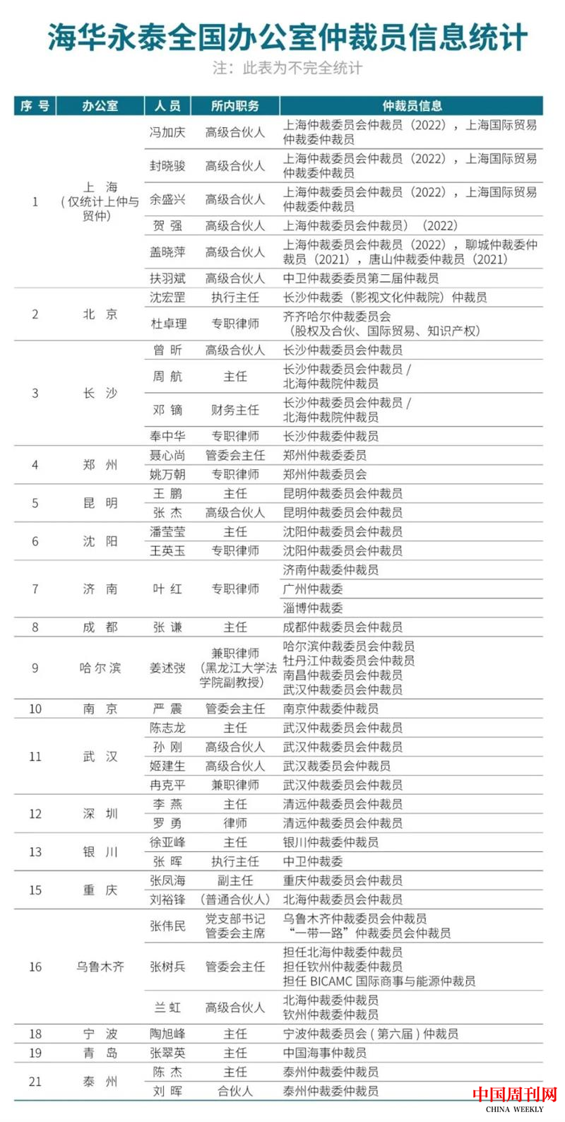 圖片5.png 圖片5.png